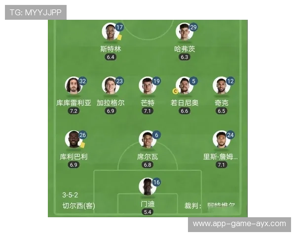 切尔西若补强关键位置，赛季目标即可实现