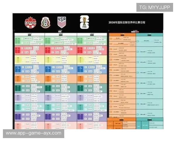 国际足联推动比赛日程与俱乐部赛季更好衔接，国际足联比赛日安排