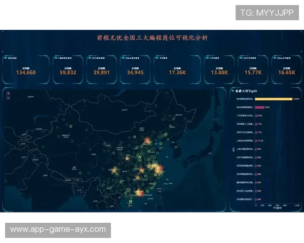 联赛官方数据平台上线,球队分析更专业化 联赛官方数据平台上线,球队分析更专业化